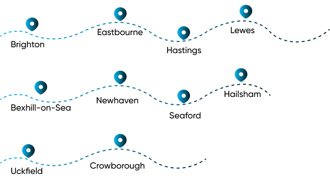 clearance-process-timeline