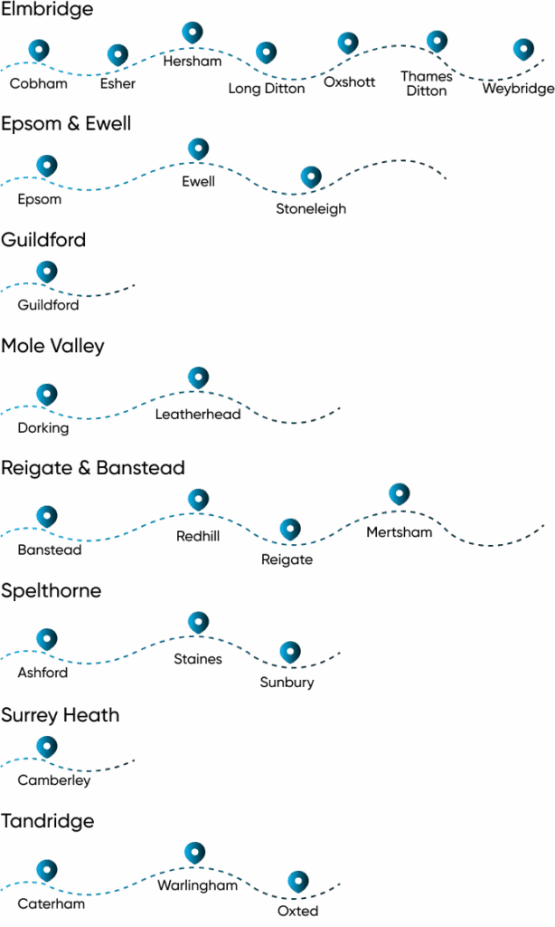 Covering all Kent Locations